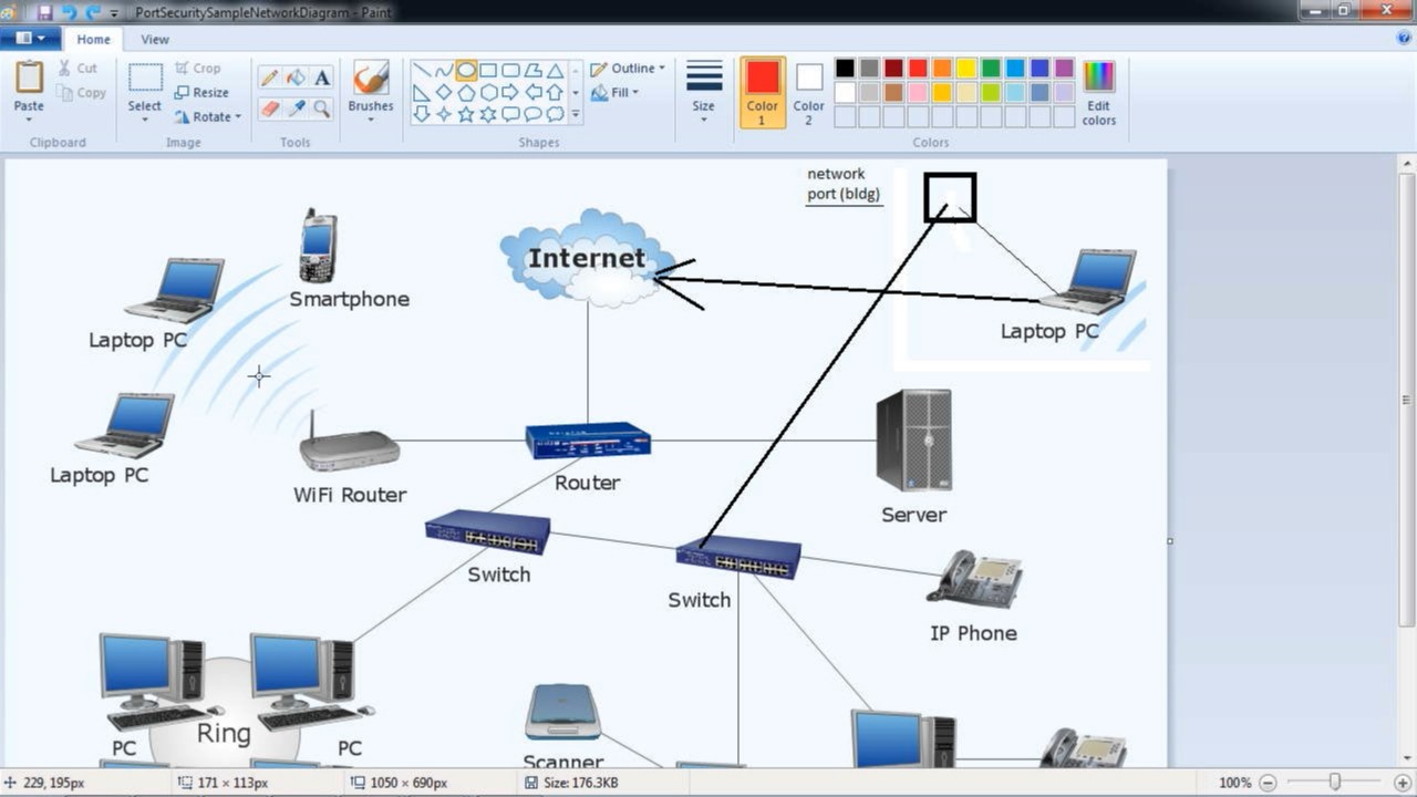 ITU Learning - Cisco 300-115: CCNP Routing and Switching SWITCH