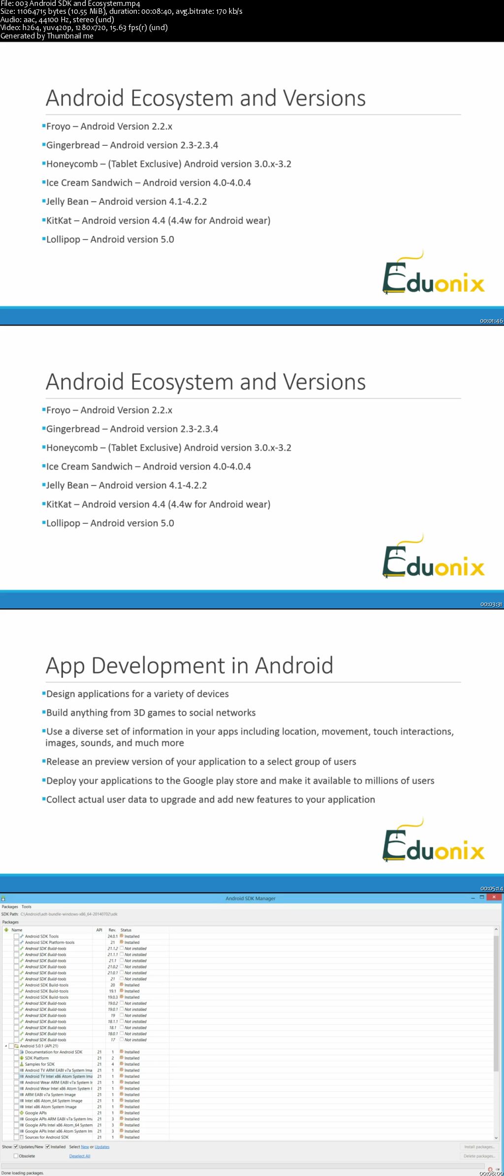 Android Fundamentals Ultimate Tutorial for App Development