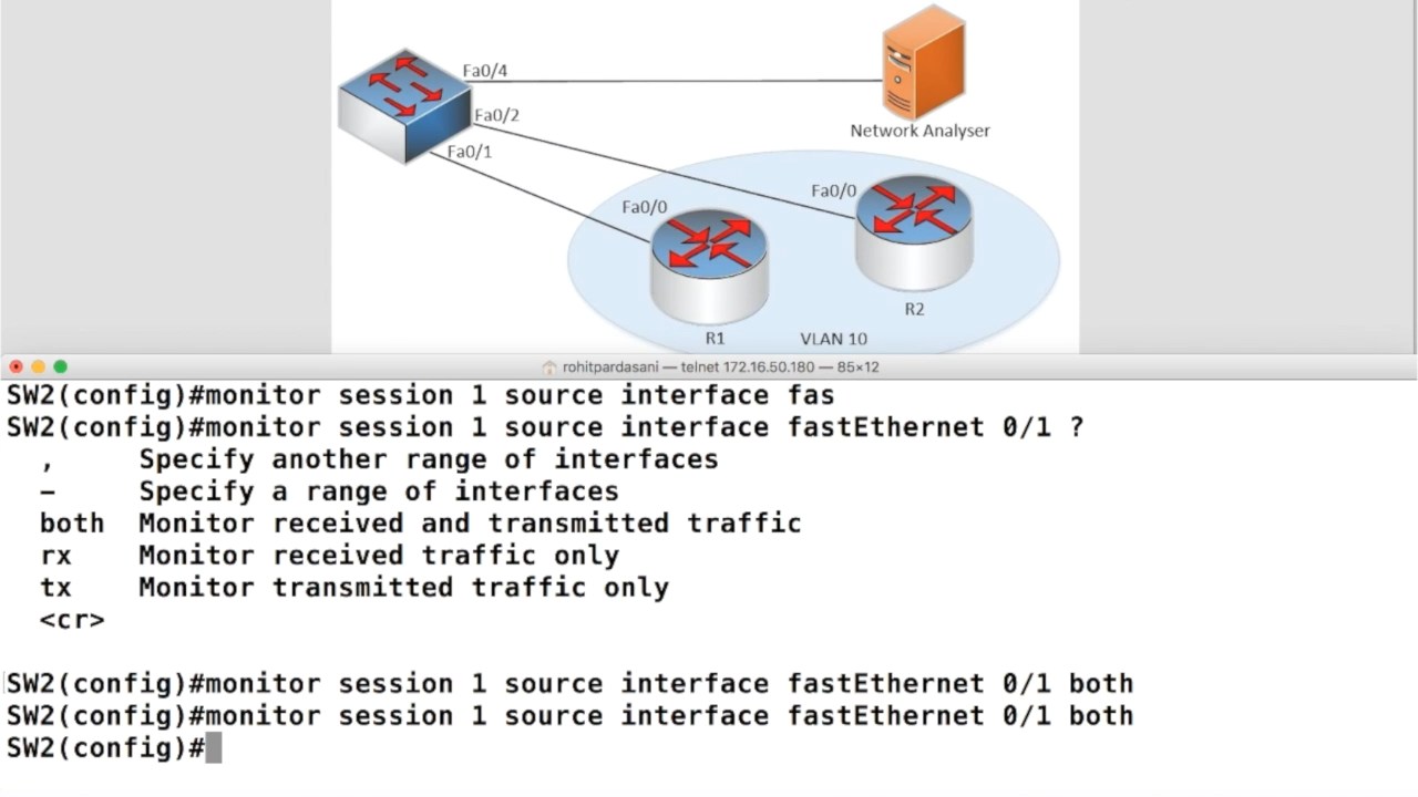 CCNP Routing and Switching SWITCH 300-115 Exam Prep