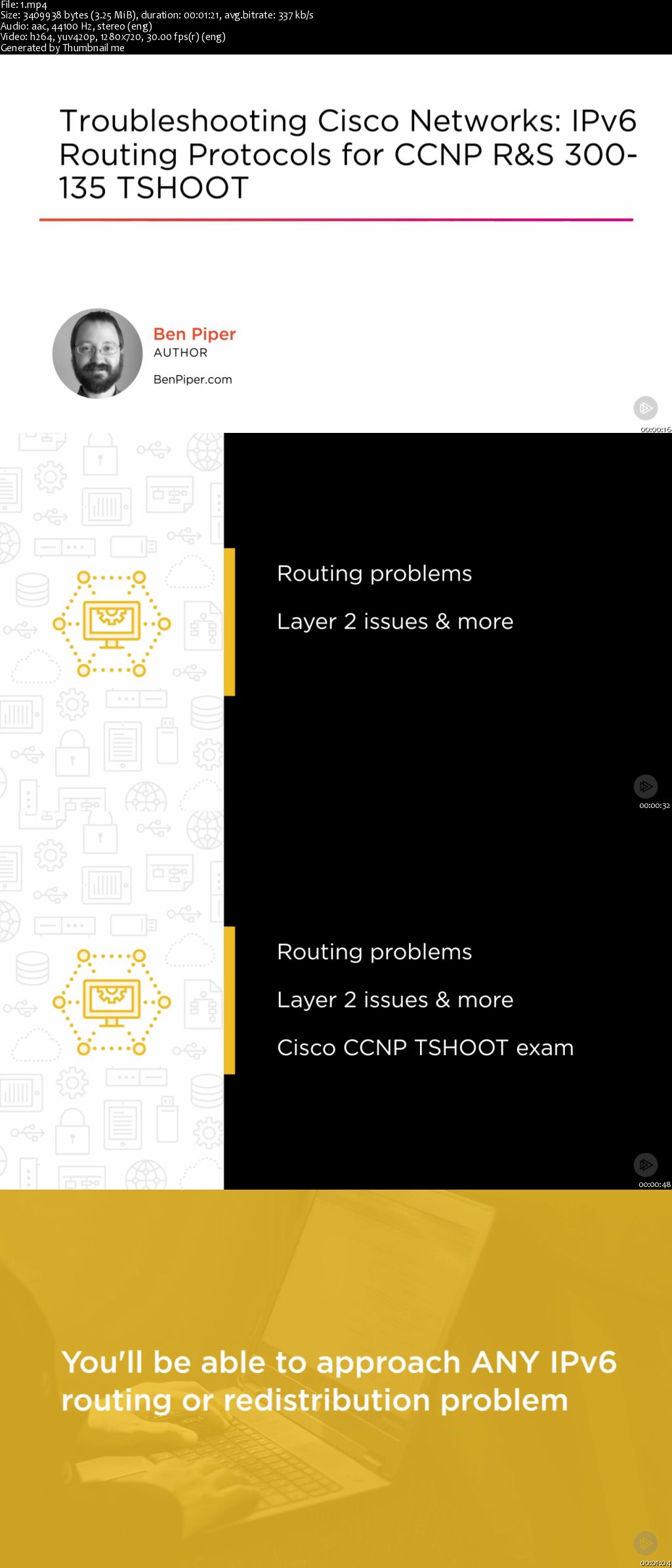 Troubleshooting Cisco Networks: IPv6 Routing Protocols for CCNP R&S 300-135 TSHOOT (2016)