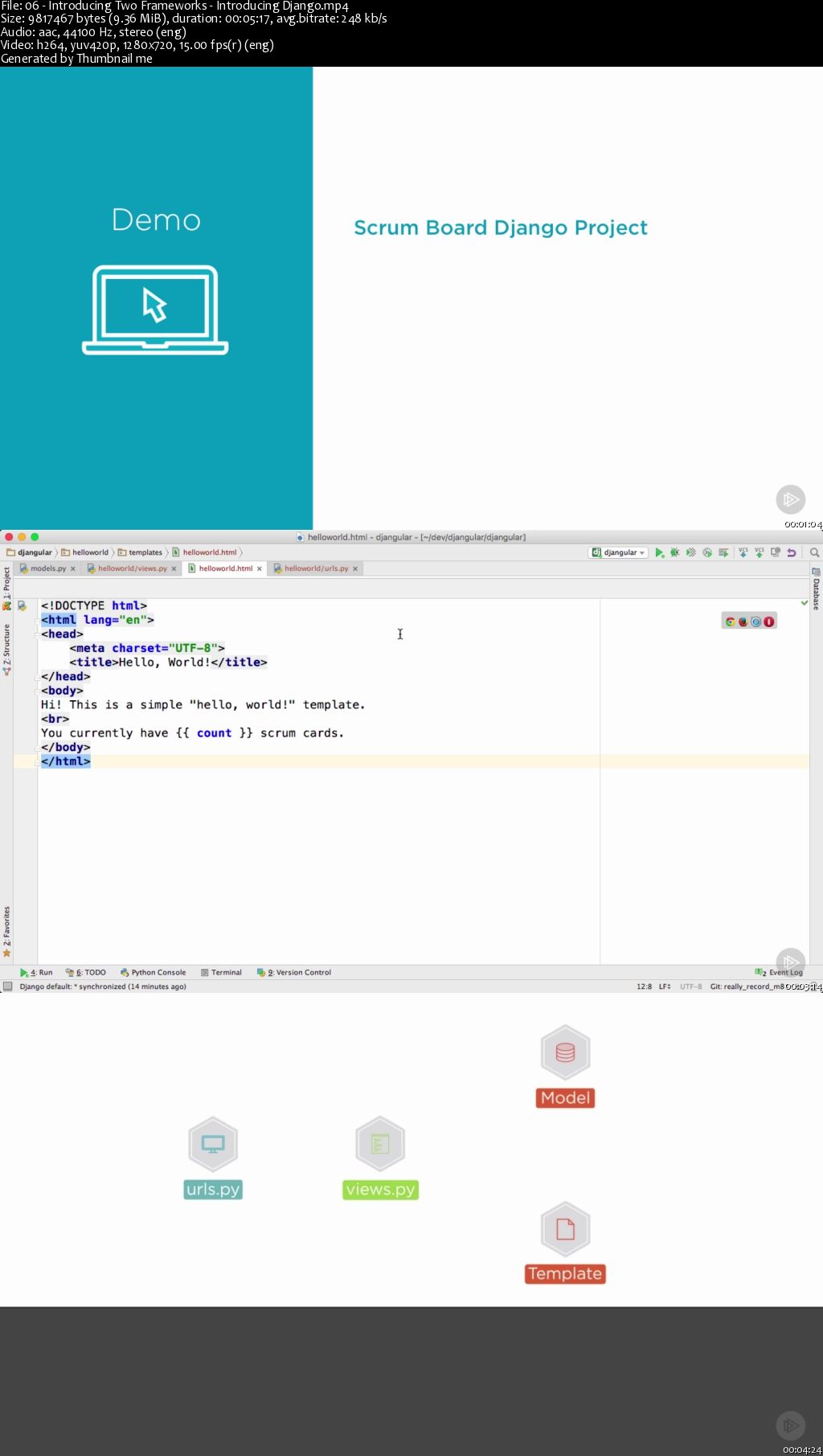 Web Development with Django and AngularJS (2016)