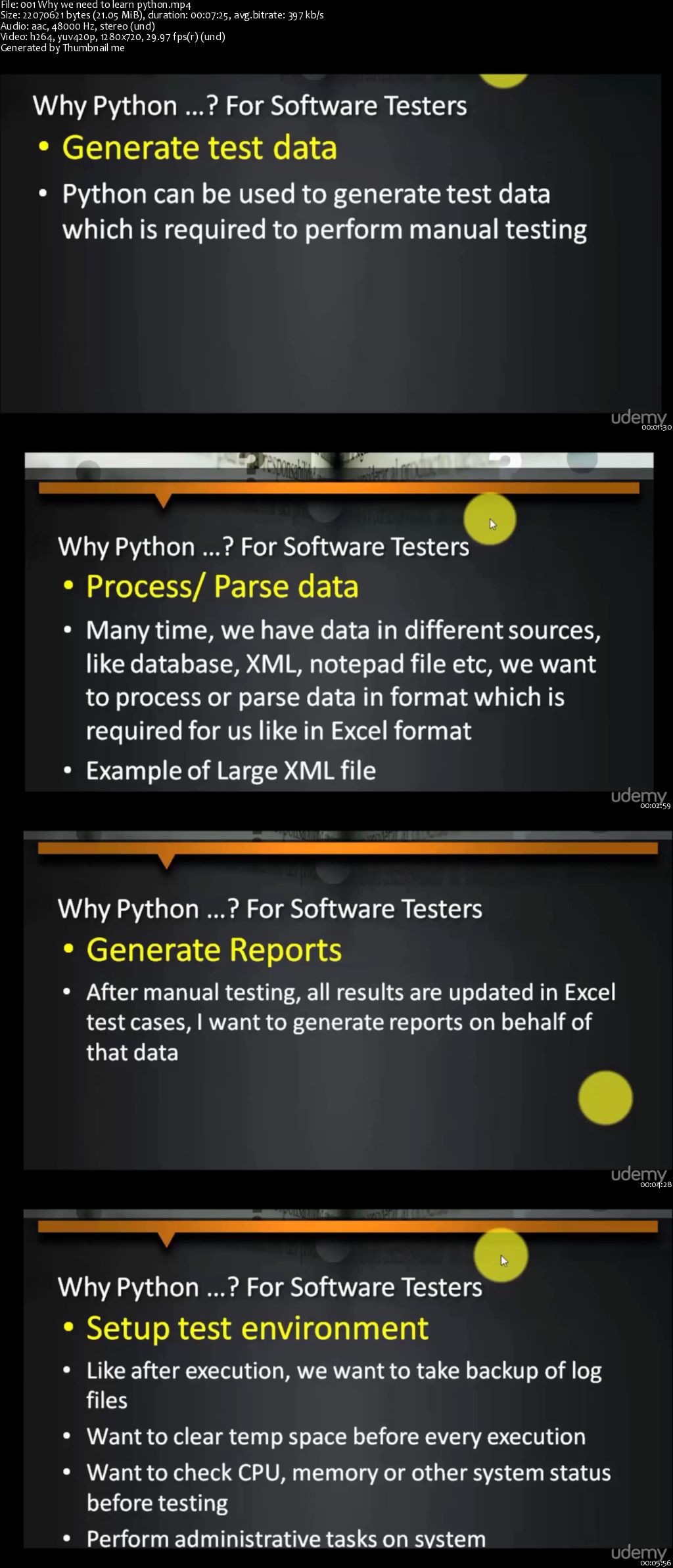Selenium with Python - Basic to Expert