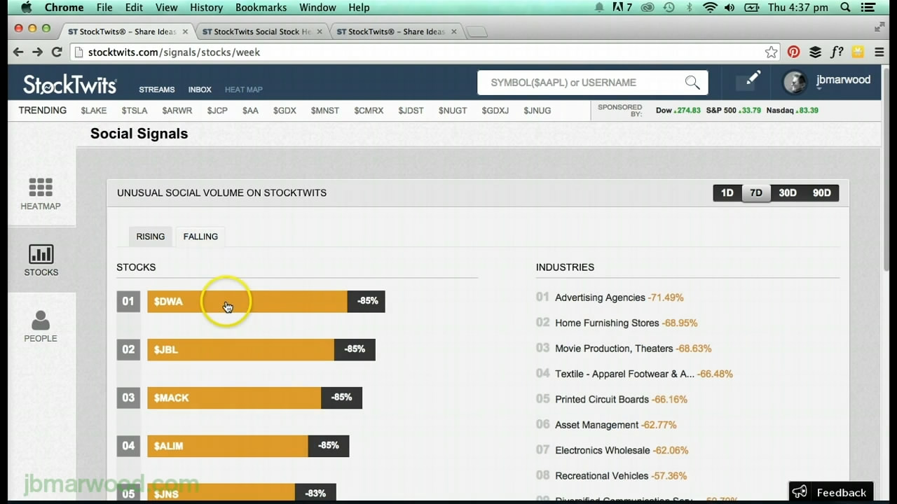 Hacking Financial Markets - 25 Tools For Trading & Investing