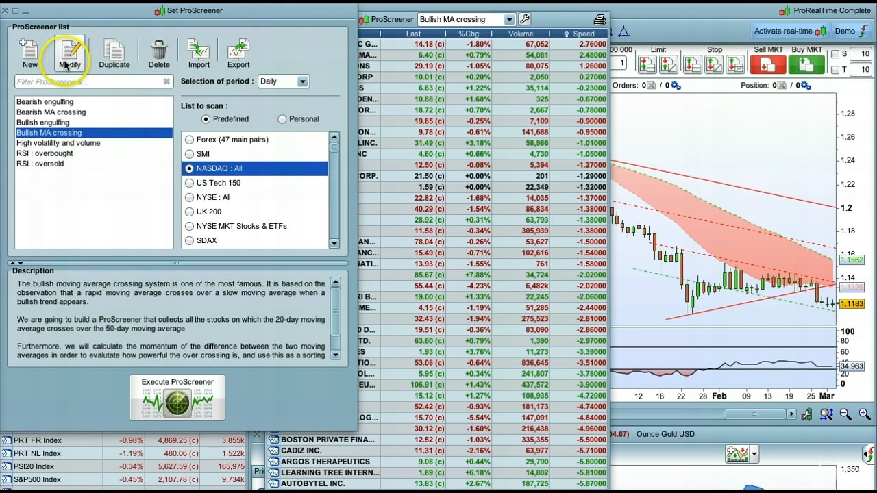 Hacking Financial Markets - 25 Tools For Trading & Investing