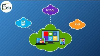 Learn PHP and MySQL Development From Scratch