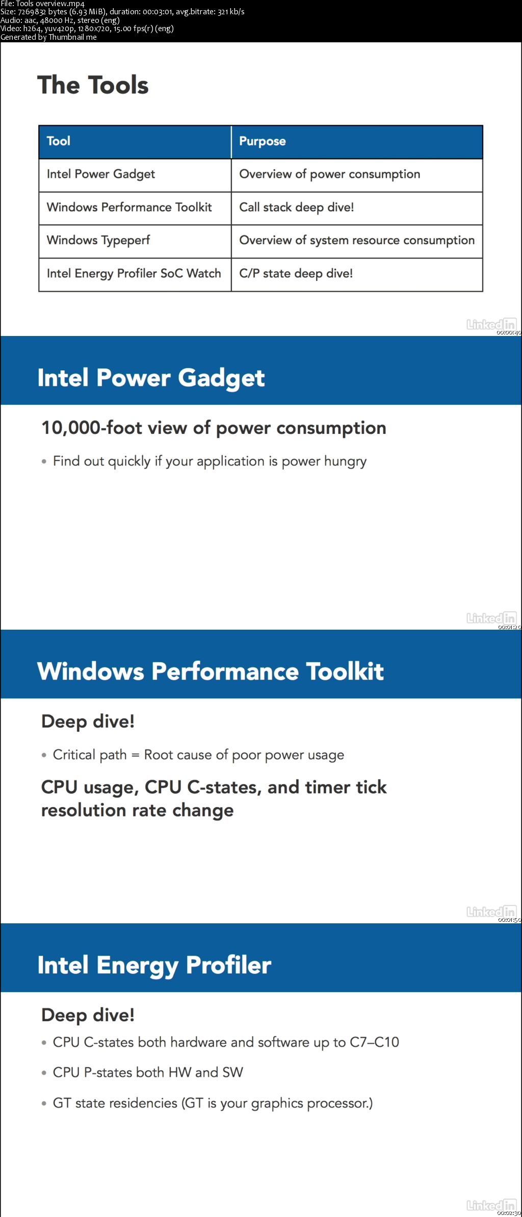 Optimizing Code with Windows Power Tools