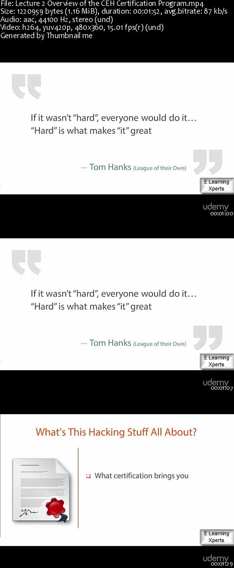 Ethical Hacking Training - Think Like a Hacker