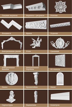 Decorative Gypsum 3D Models from Dikart
