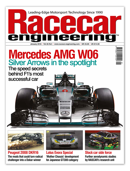 Racecar Engineering-January 2016