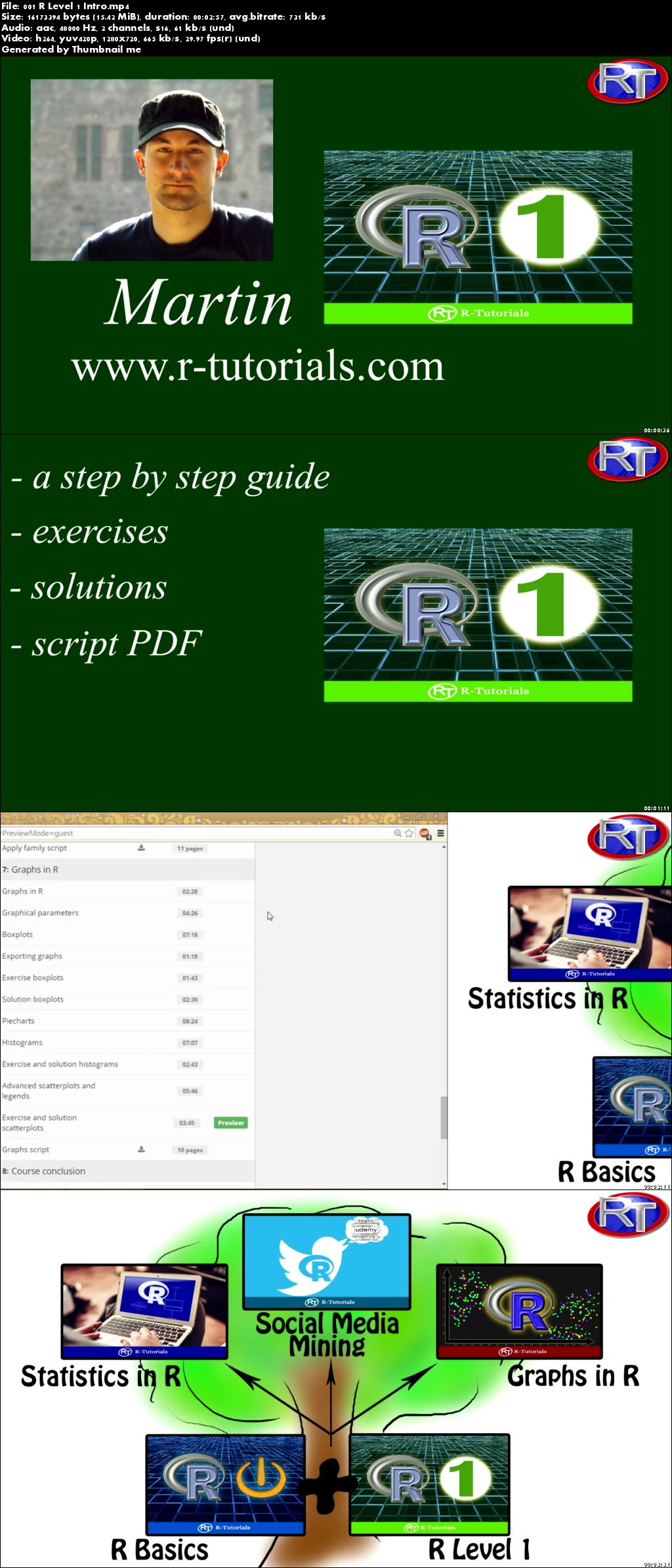 R Level 1 - Data Analytics with R