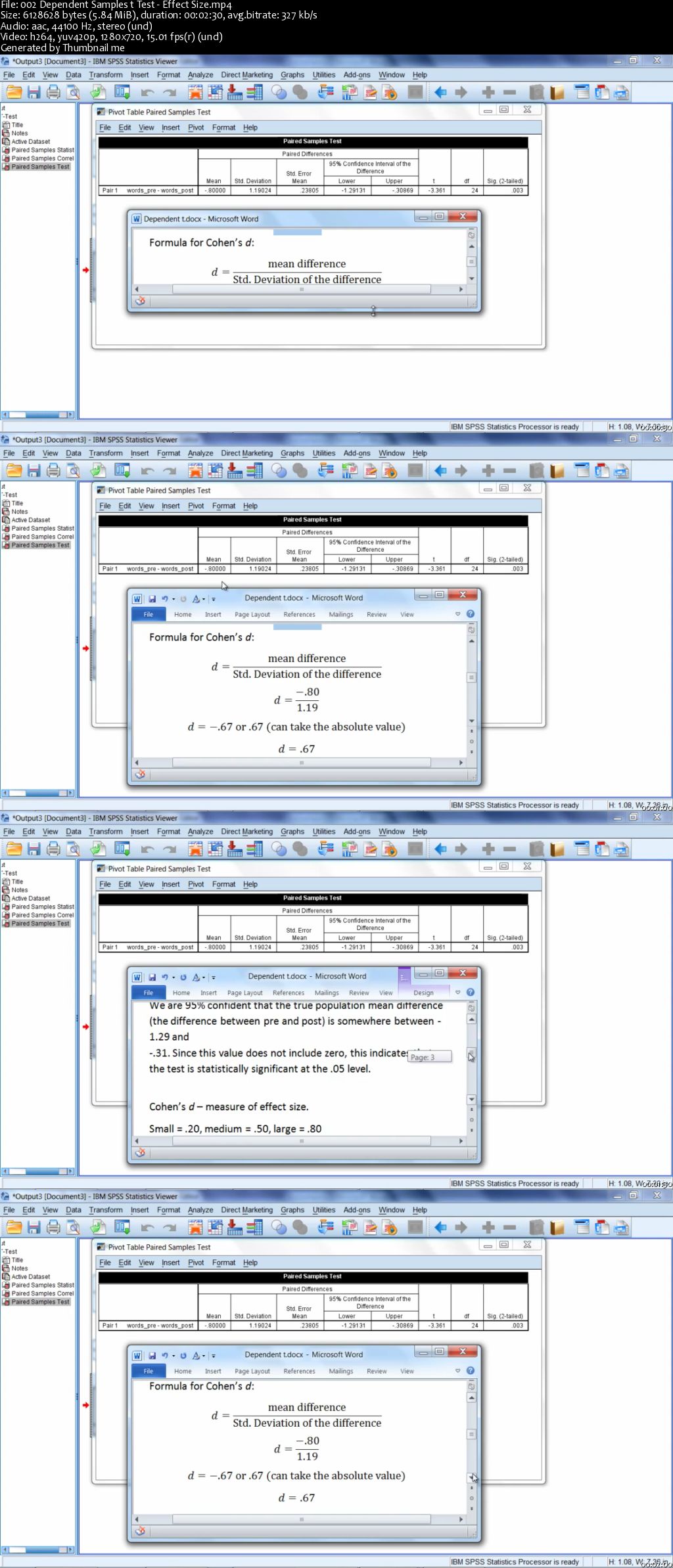 Statistics / Data Analysis in SPSS: Inferential Statistics