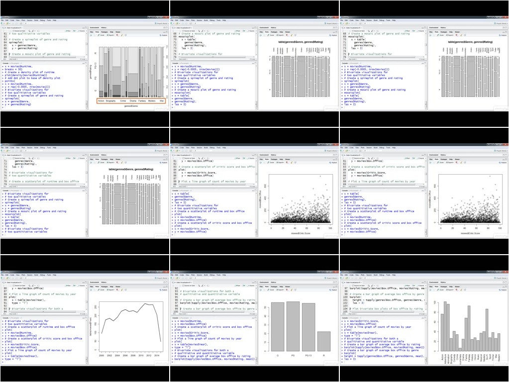  Exploratory Data Analysis with R [Repost]