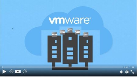 VMware vSphere 6.0 Part 5 – VM Backup and Replication