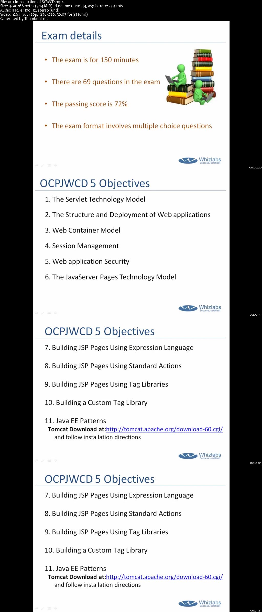 Oracle Java SCWCD / OCWCD 5 Certification Exam Preparation