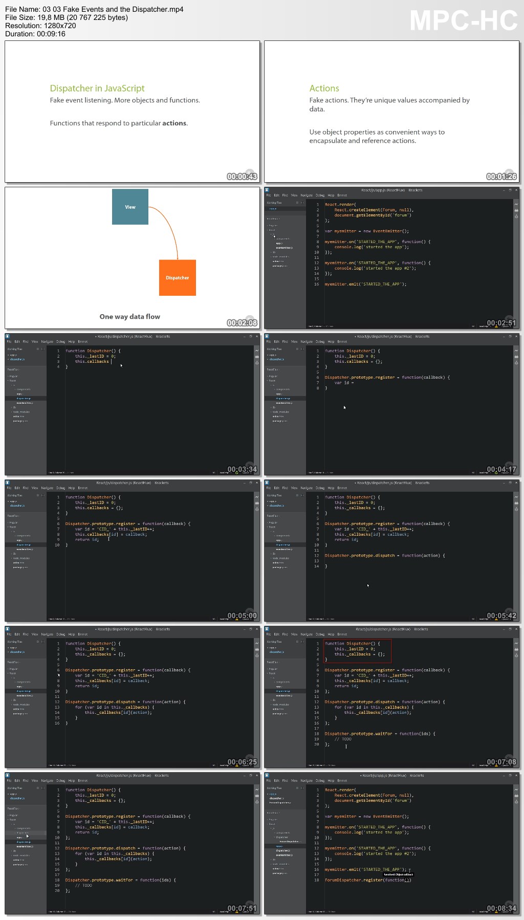 React and Flux for Angular Developers