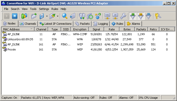 TamoSoft CommView for WiFi 7.1.805 x86/x64 无线网络监视器和分析器