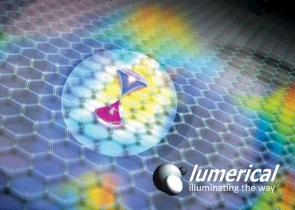 Lumerical Suite 2015b build 631 x32/x64