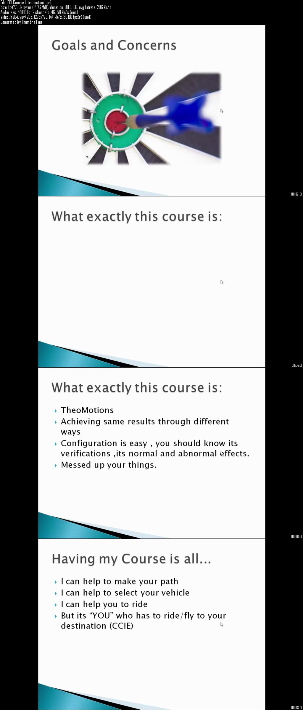 CCIEv5 Technology Focused Lab : EIGRP