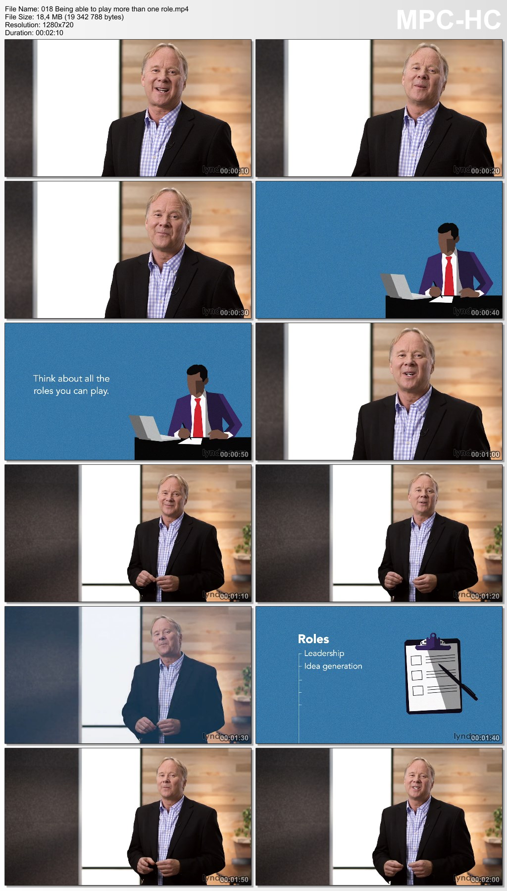 Lynda - Teamwork Fundamentals