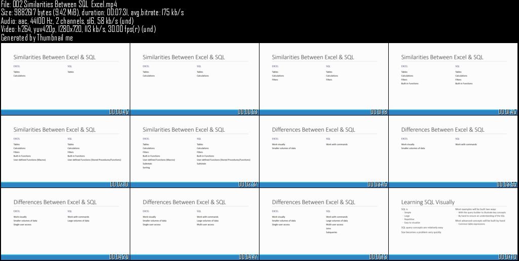 Learn SQL & Excel