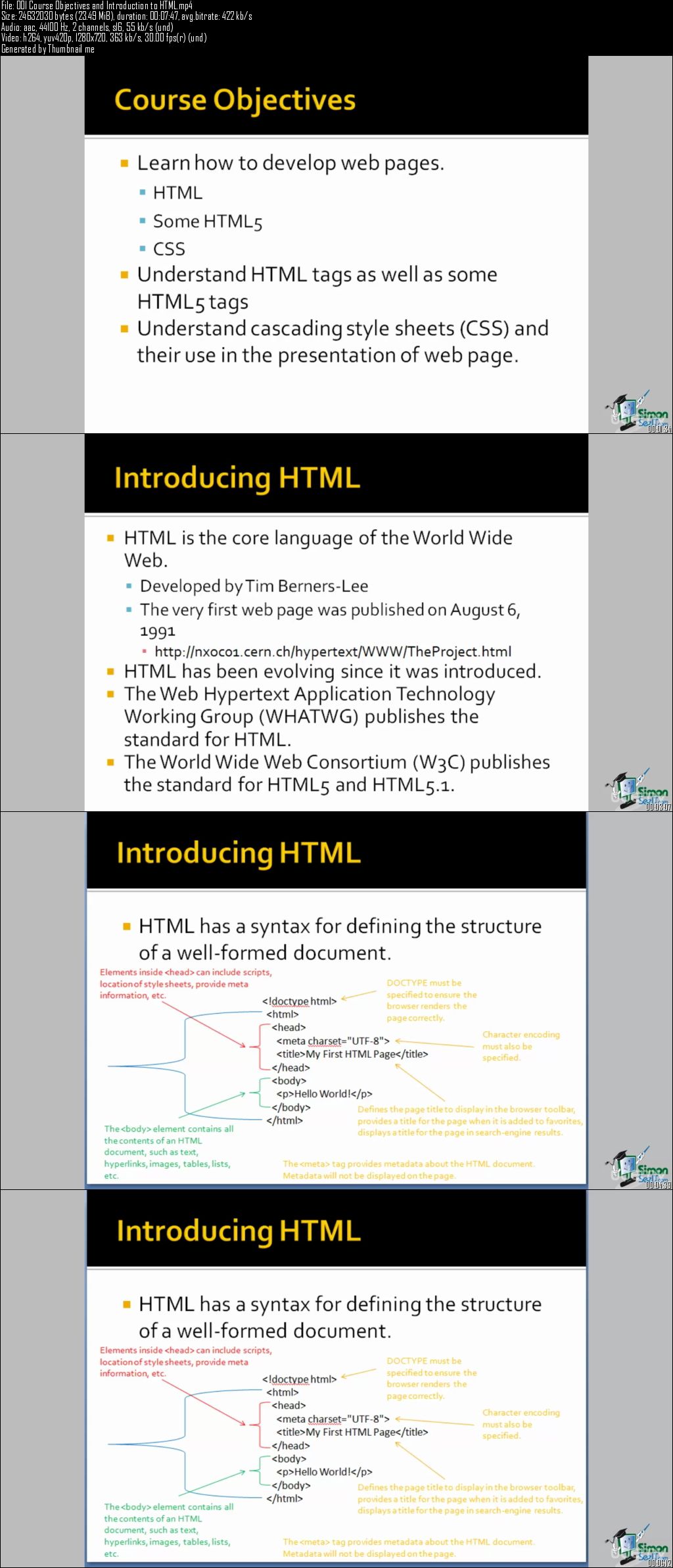 Essential HTML, CSS & HTML5 Training