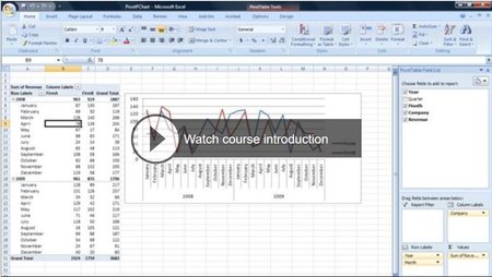 Lynda – Excel 2007: Pivot Tables for Data Analysis