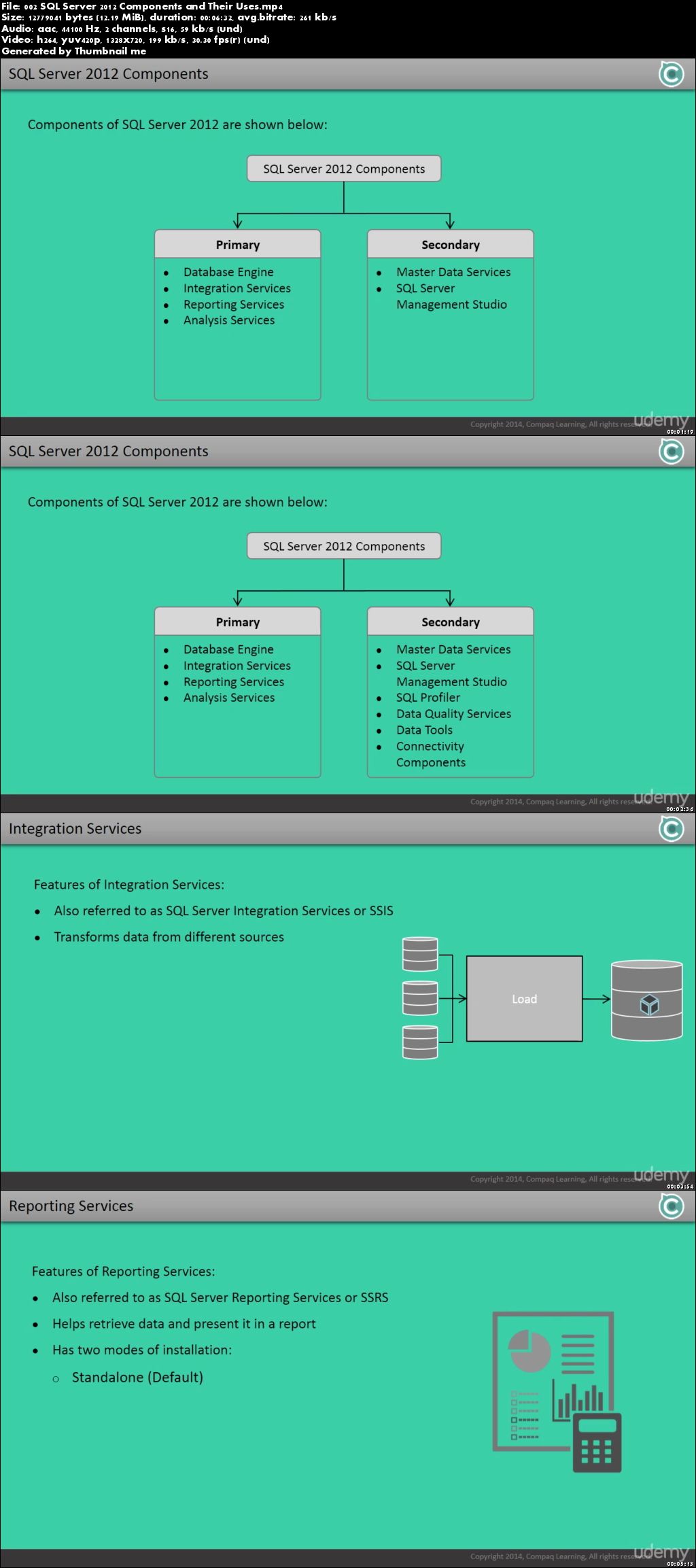 Administering Microsoft SQL Server 2012 Databases - 70-462