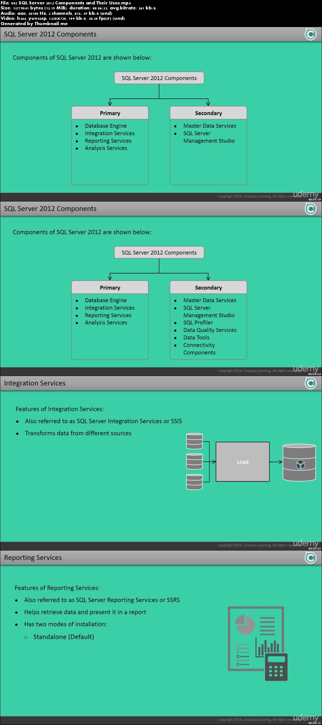 Administering Microsoft SQL Server 2012 Databases - 70-462