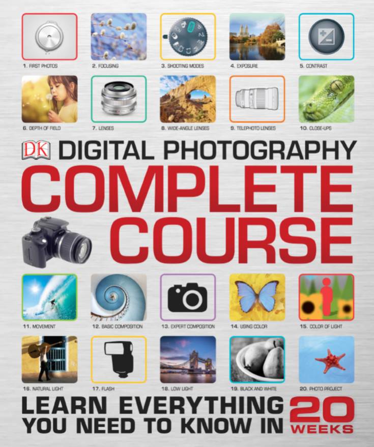 Digital Photography Complete Course-P2P